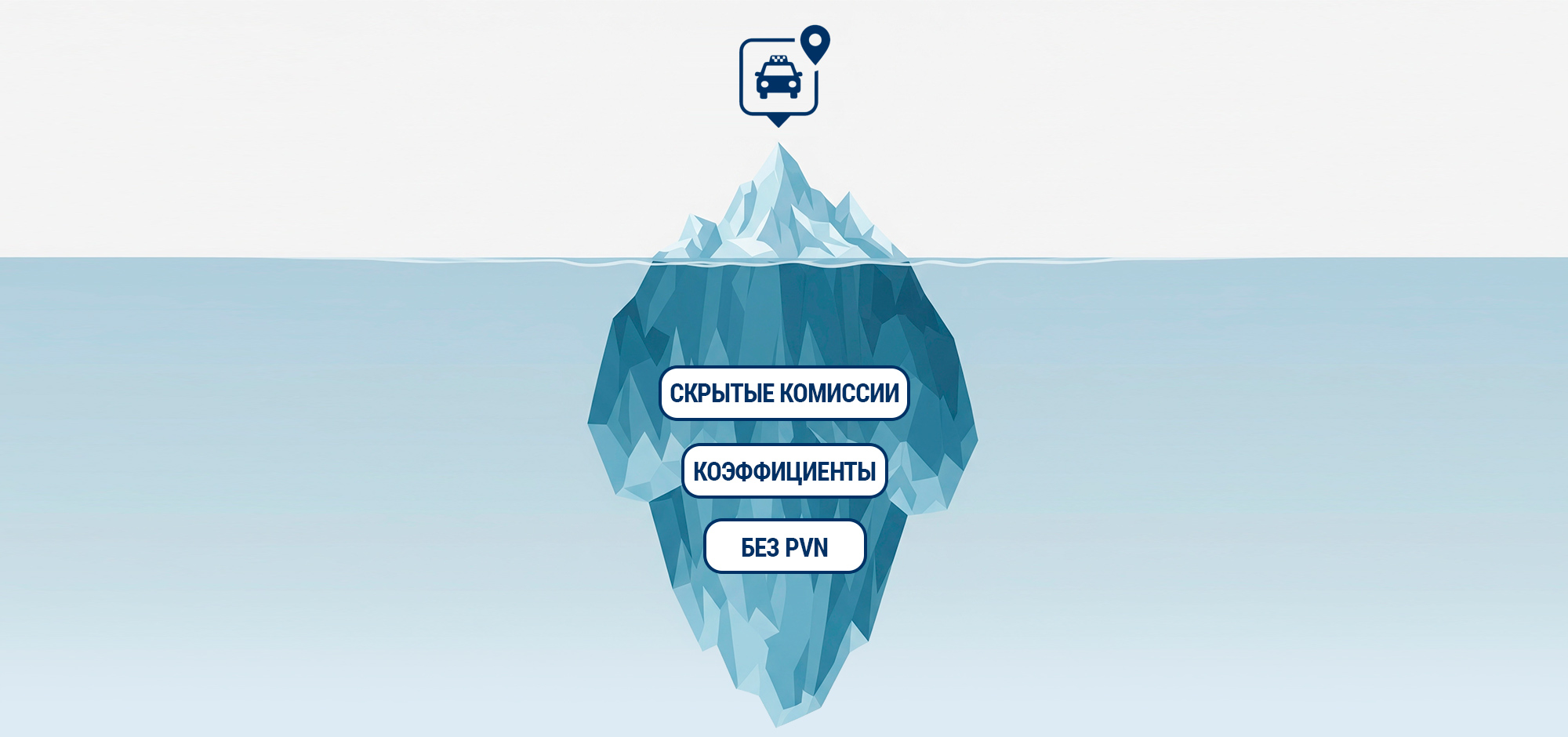 AVOISS TAXI: Информация корпоративным клиентам