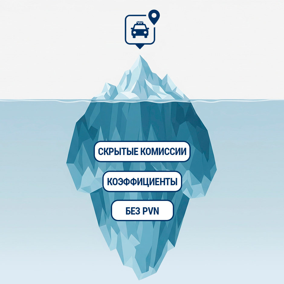 AVOISS TAXI: Информация корпоративным клиентам