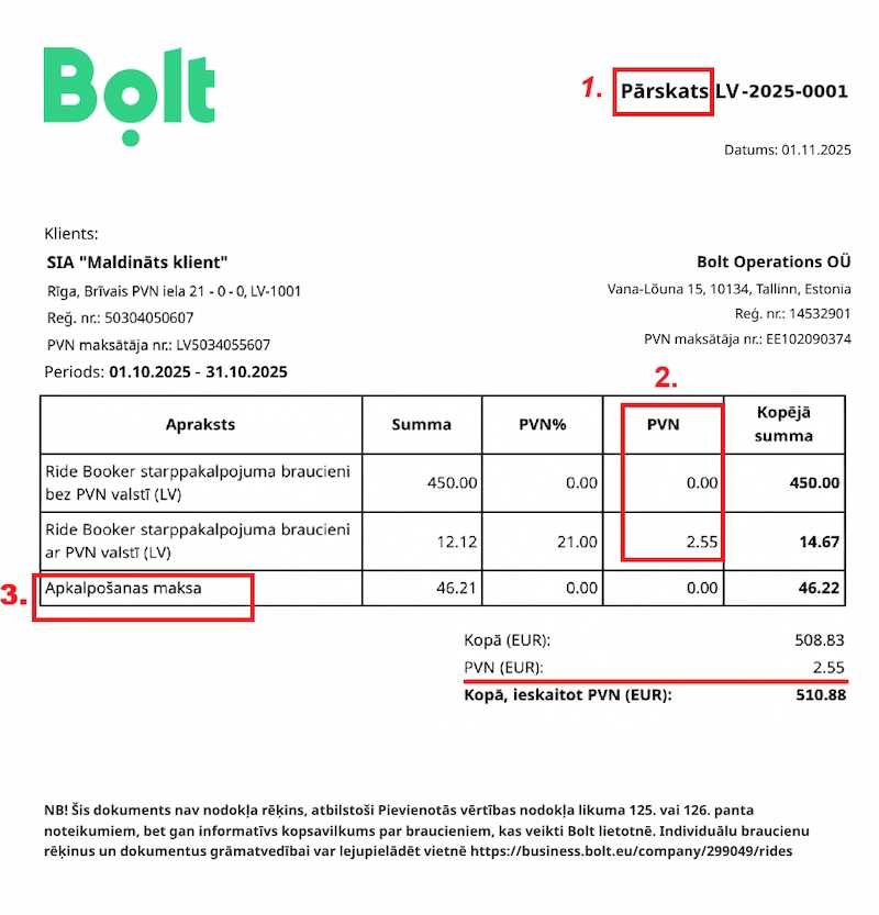 Bolt kopsavilkuma pārskata piemērs